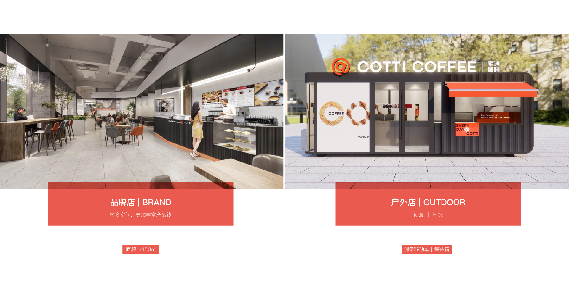 COTTI COFFEE 库迪咖啡